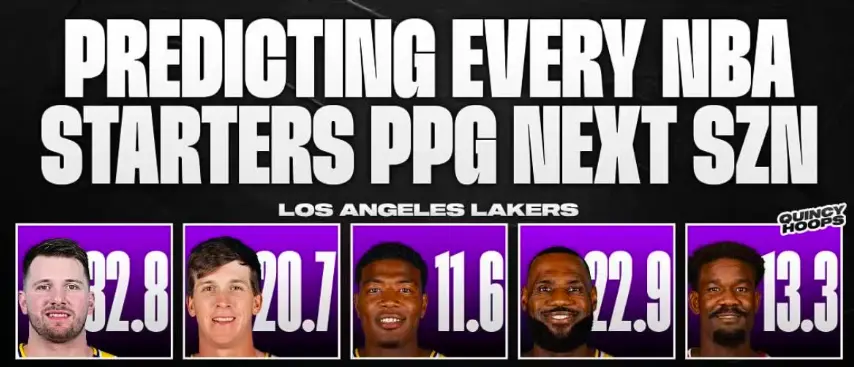 抢断, 命中率, 艾顿上赛季