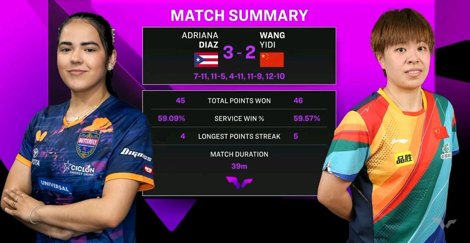 日晚, 打得不错 日晚, 打得不错