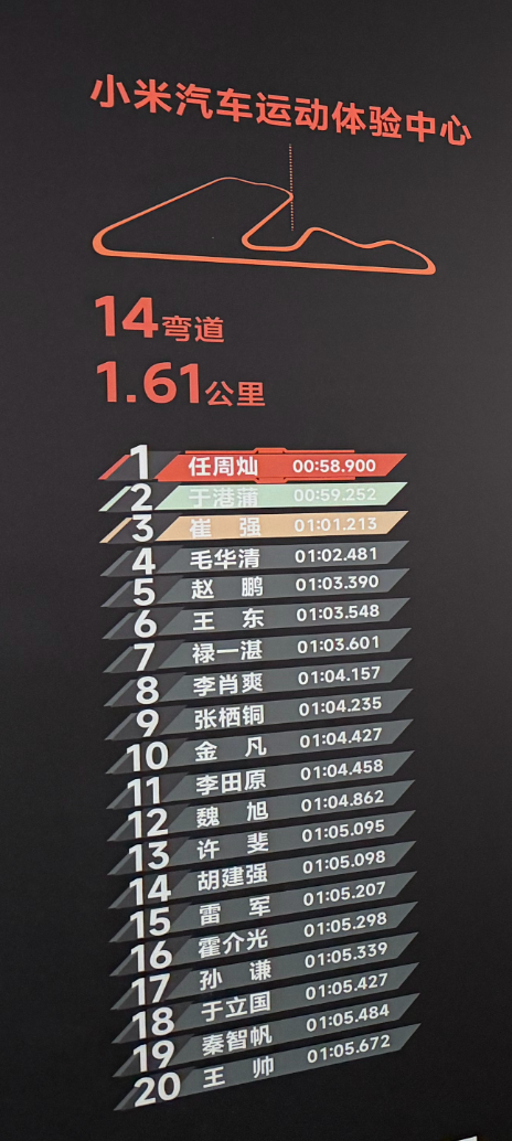 放了小米员 放了小米员