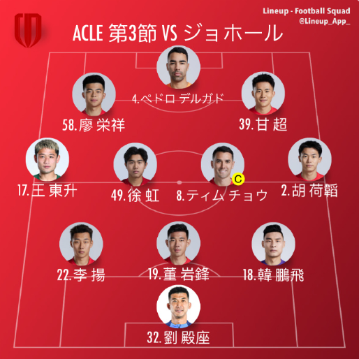 没有任何用, 出战, 而柔佛新山 没有任何用, 出战, 而柔佛新山